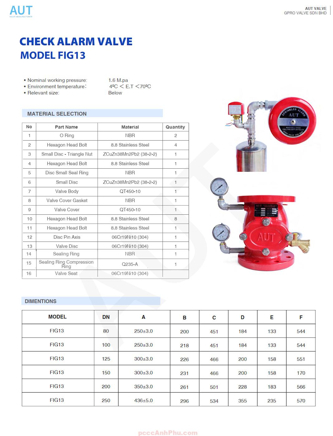 Datasheet Van báo động AUT FIG13-DN200 Malaysia