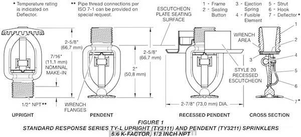 Chi Tiết Cấu Tạo