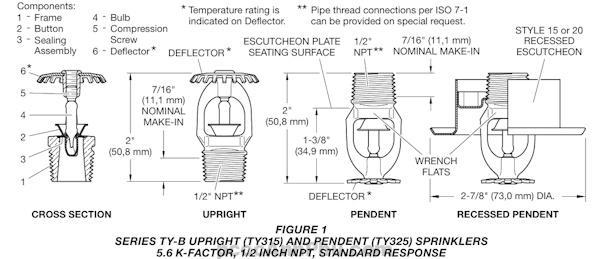 Đầu Phun Sprinkler Tyco Ty315