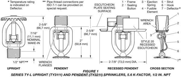 Đầu Phun Sprinkler Tyco Ty3211