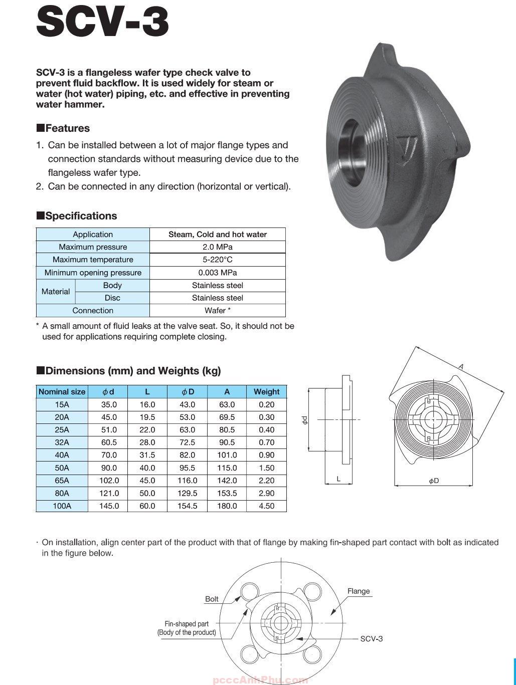 Datasheet van 1 chiều dạng đĩa Yoshitake SCV-3