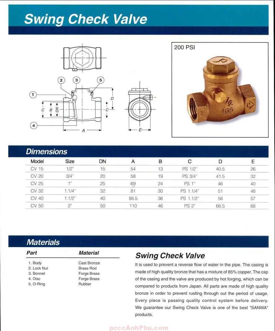 Datasheet van 1 chiều lá lật SANWA DZR