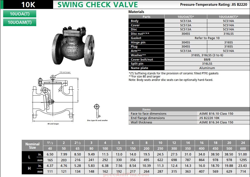 Van 1 chiều Kitz inox 10UOAT datasheet