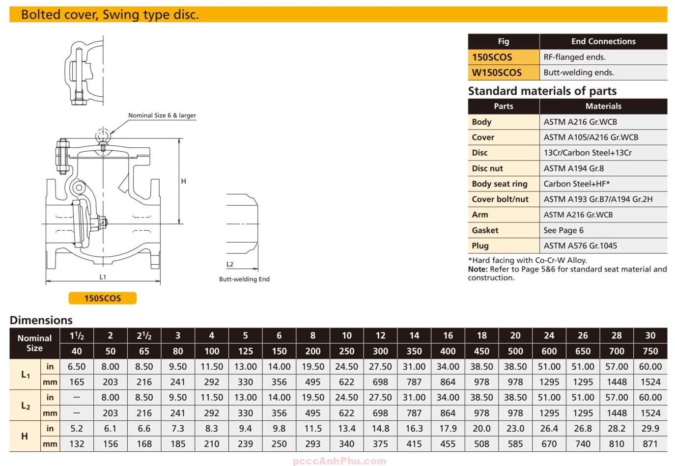 Van 1 chiều gang Kitz 150SCOS datasheet