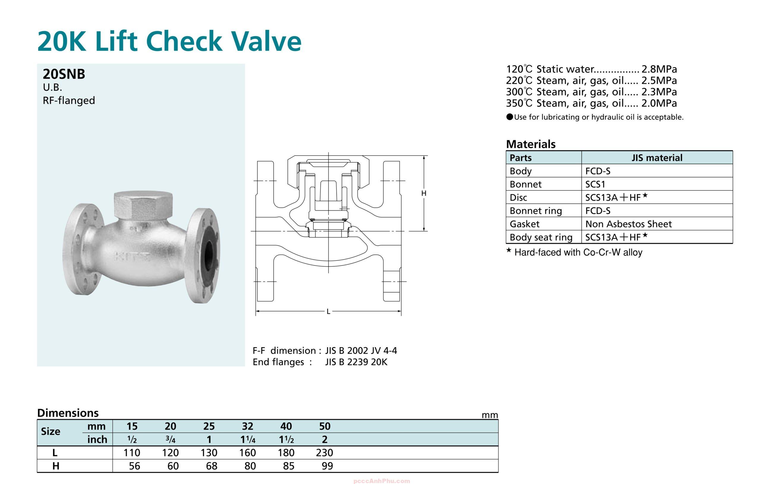 Van 1 chiều mặt bích KITZ 20SNB datasheet