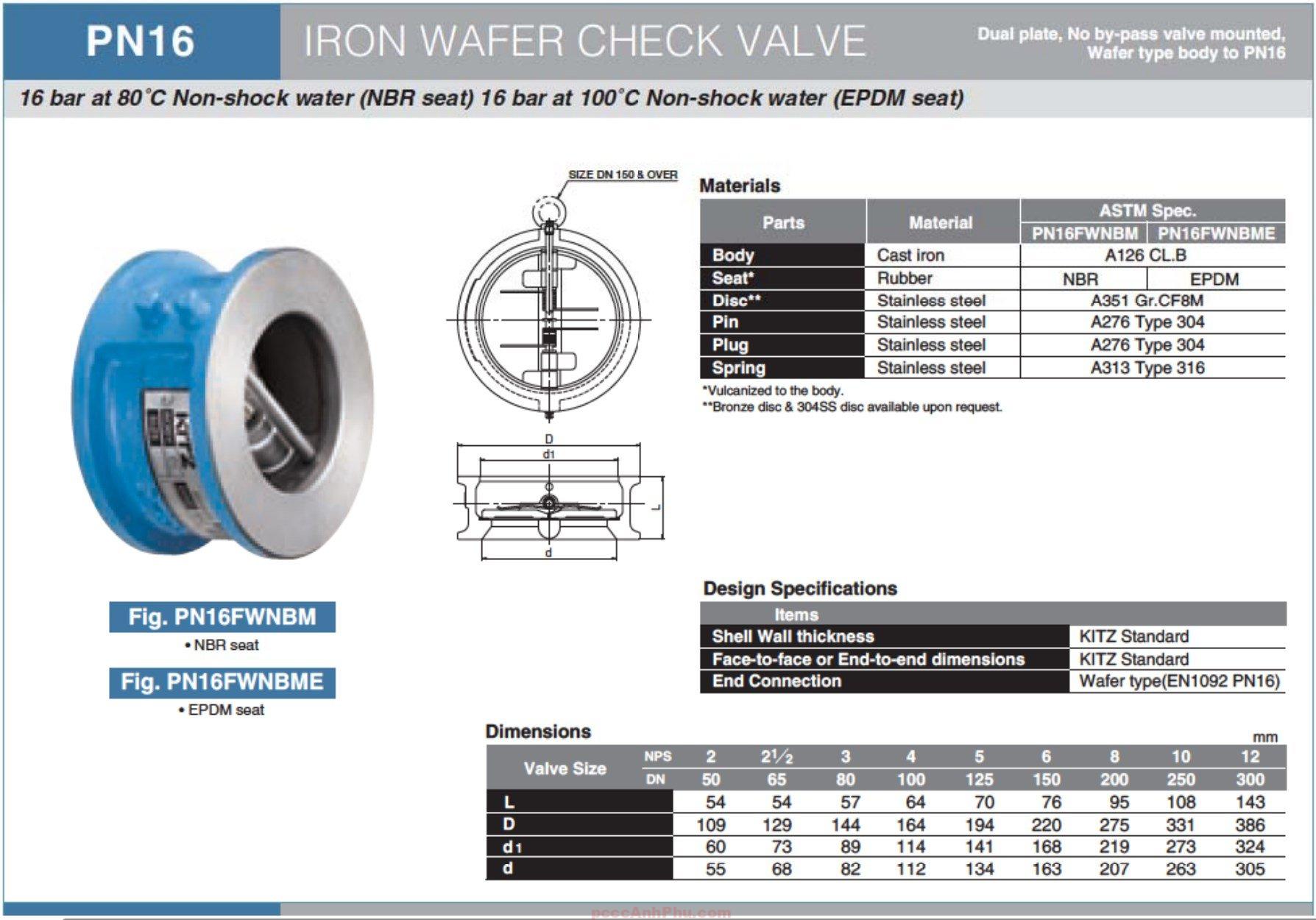 Van 1 chiều gang KITZ PN16FWNBME datasheet