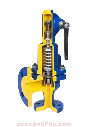 Van An Toàn Zetkama 630 2