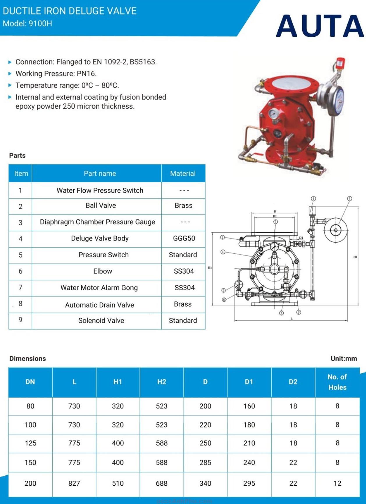 Van xả tr&agrave;n AUTA 9100H DN200