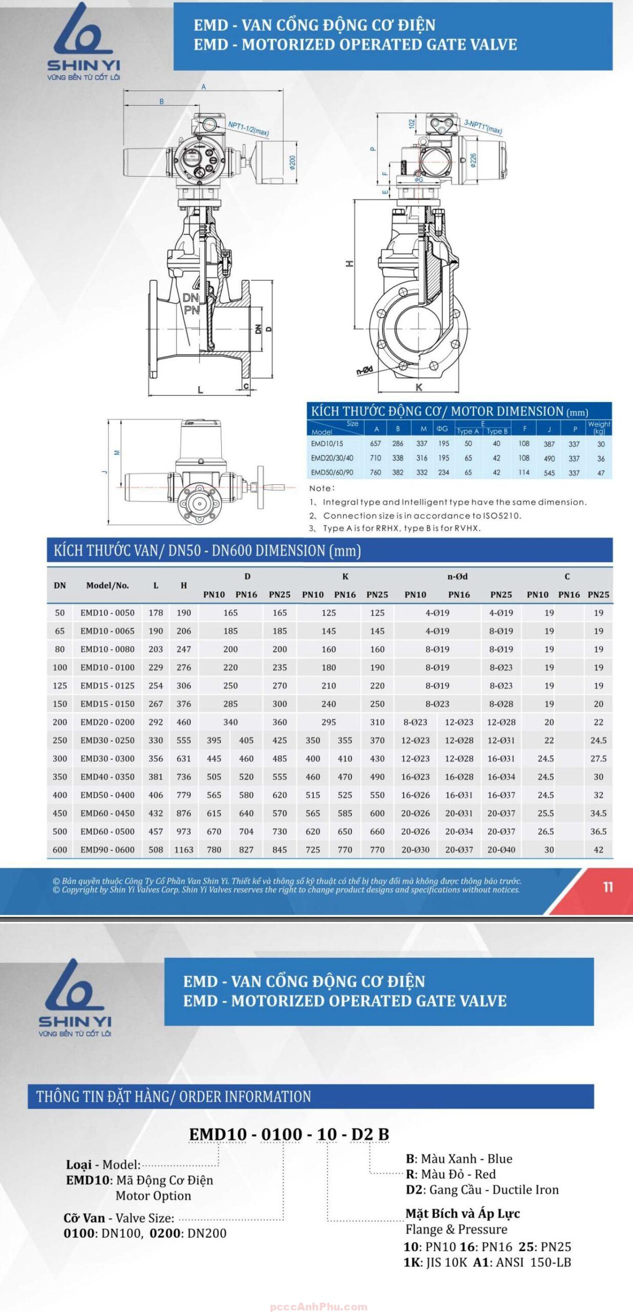 datasheet van cổng động cơ điện Shinyi EMD60-0500 DN500