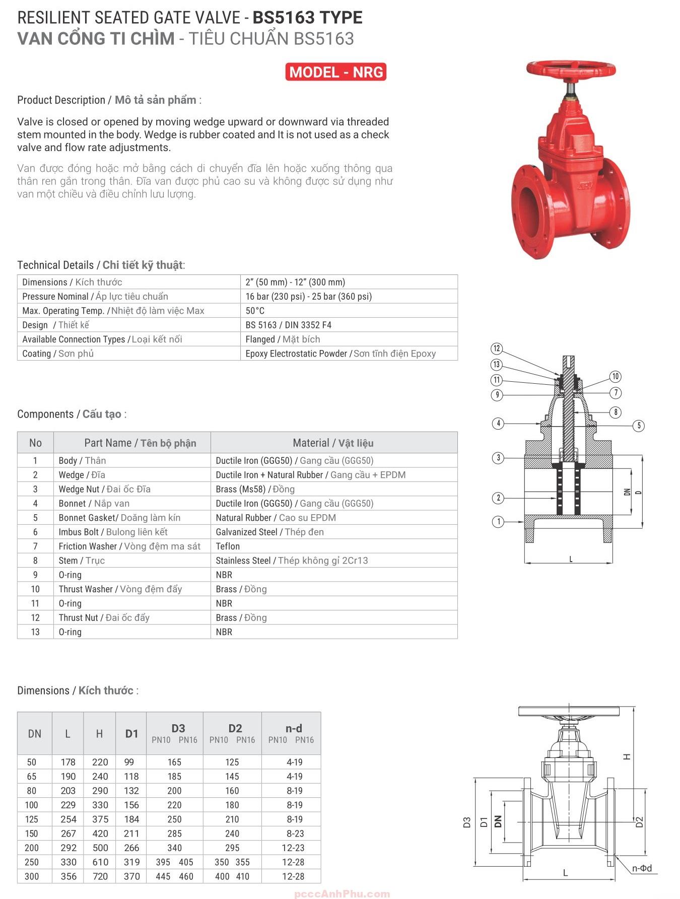 Datasheet van cổng ty chìm ARV NRG DN200