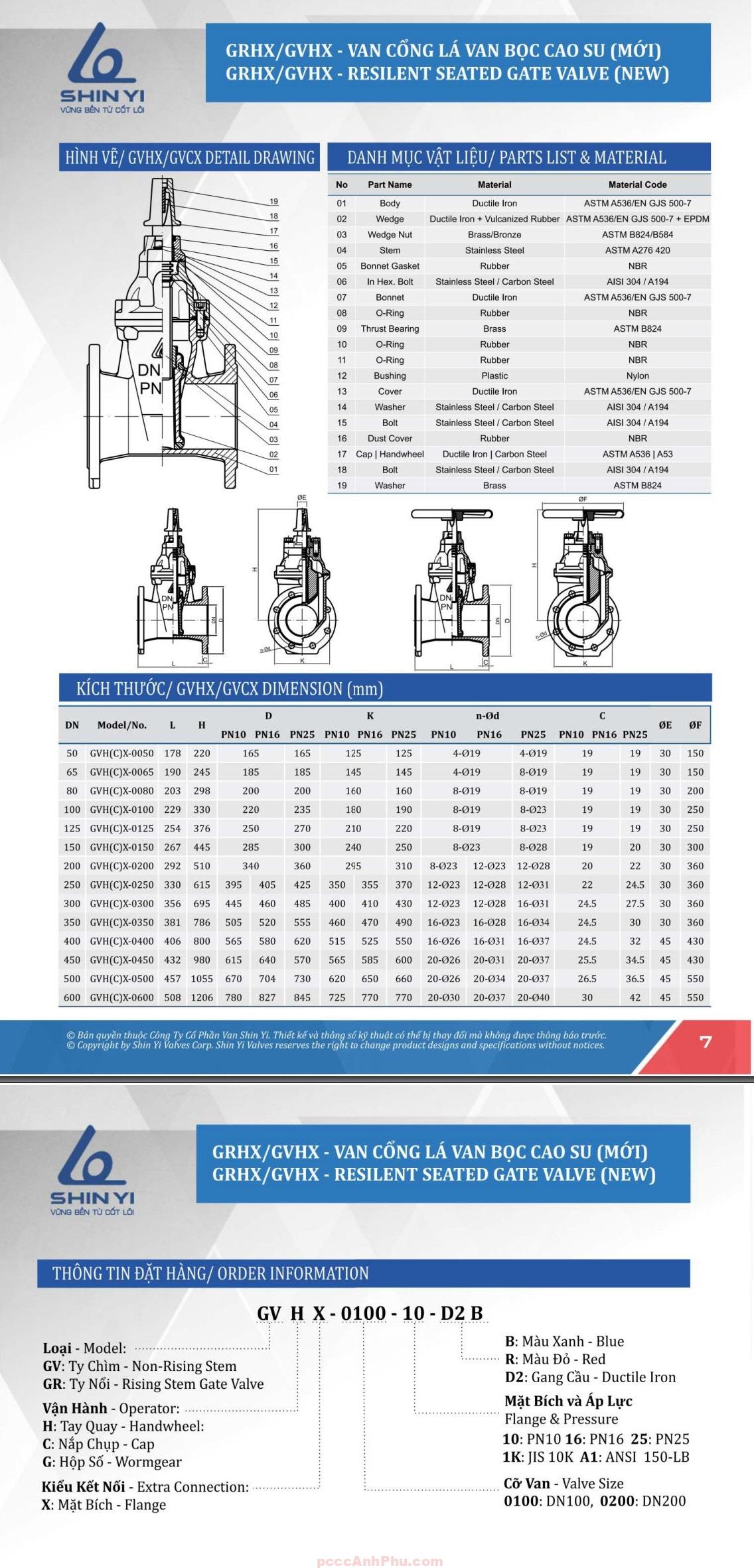 datasheet van cổng ty nổi UL/FM Shinyi FRHX-0050-10/16 DN50
