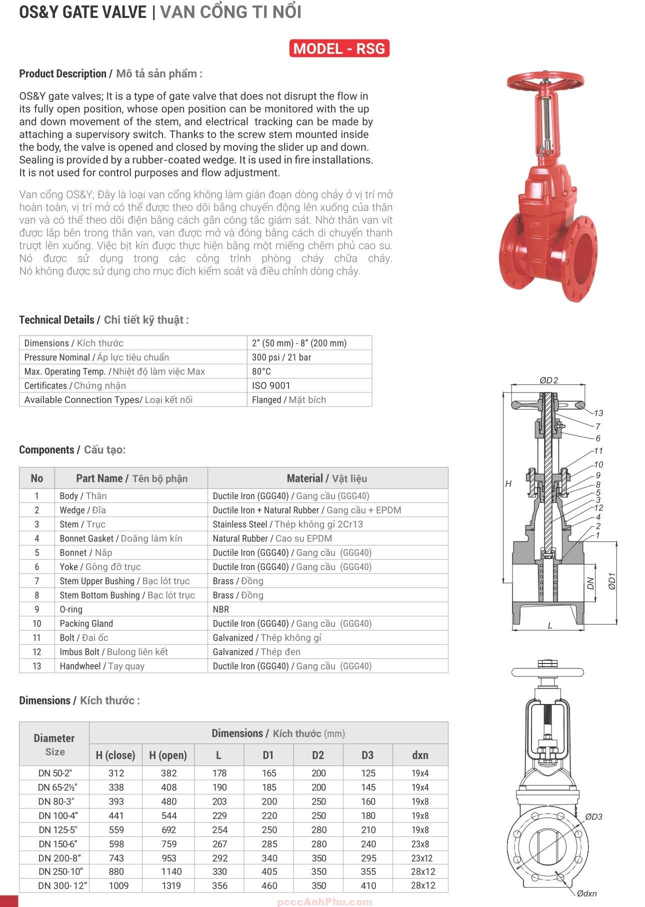 Datasheet van cổng ty nổi ARV RSG DN150