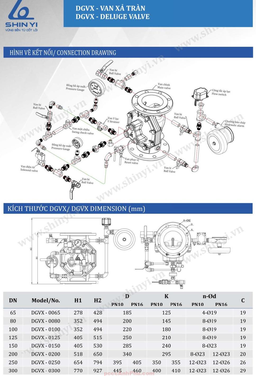 Van xả tràn Shinyi DGVX DN65