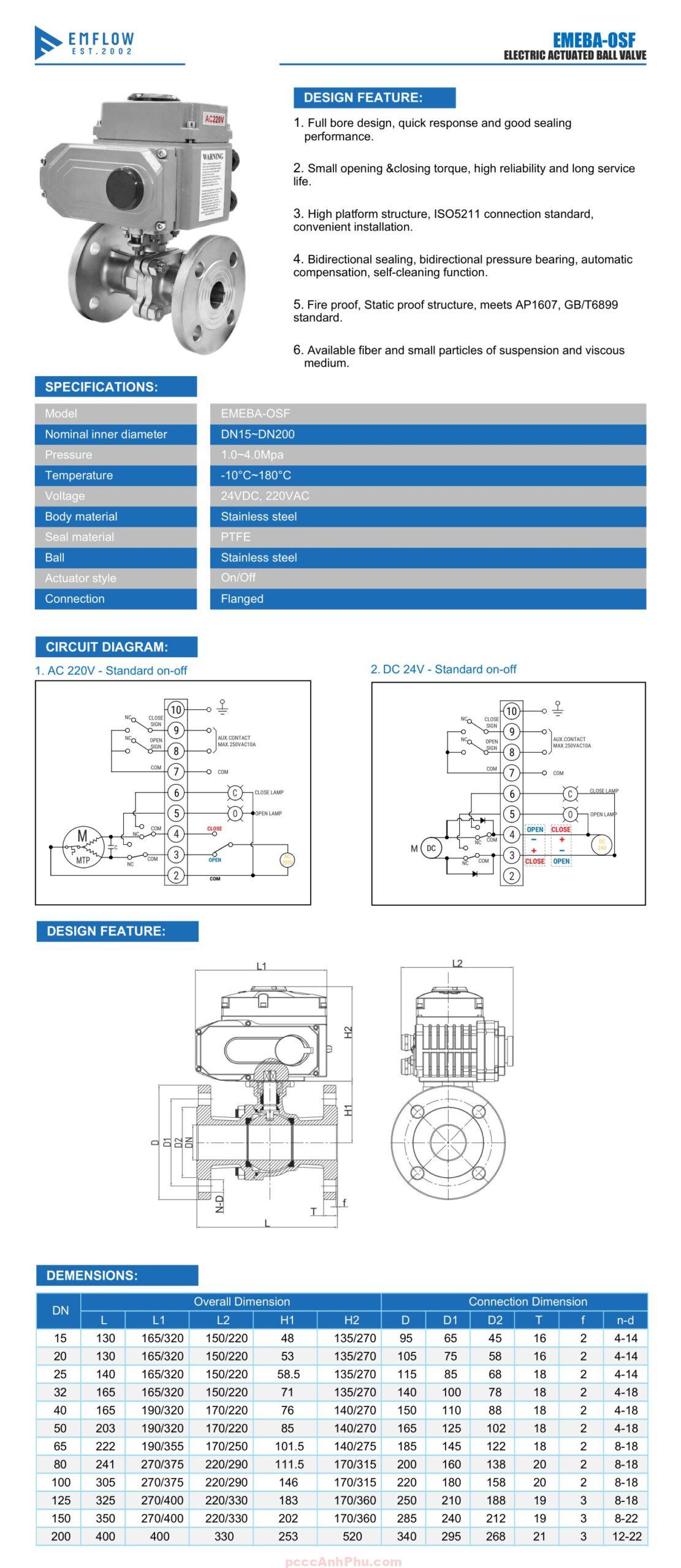 Datasheet EMFLOW EMEBA-OSF