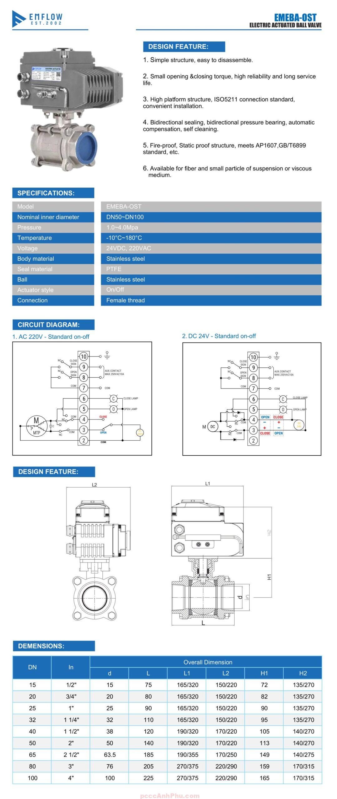Datasheet EMFLOW EME005
