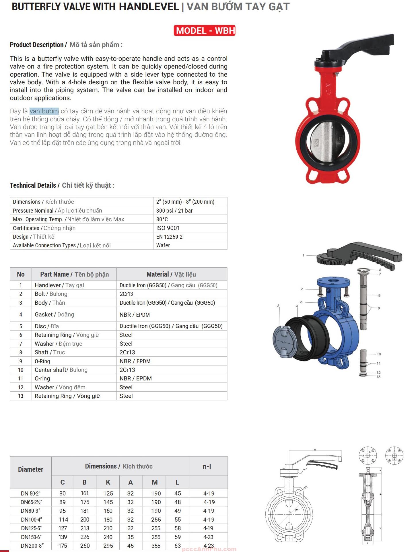 Datasheet van bướm tay gạt ARV WBH DN80