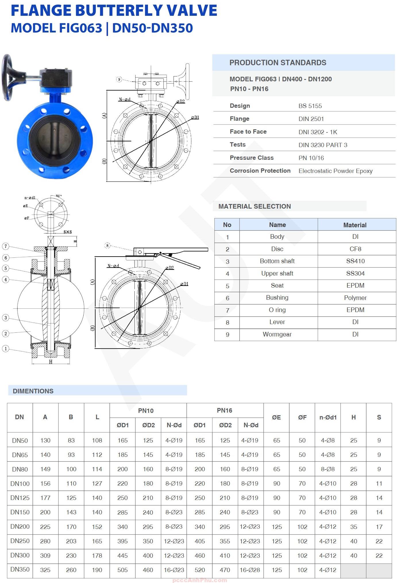 Datasheet van bướm mặt bích AUT FIG063 DN350 Malaysia