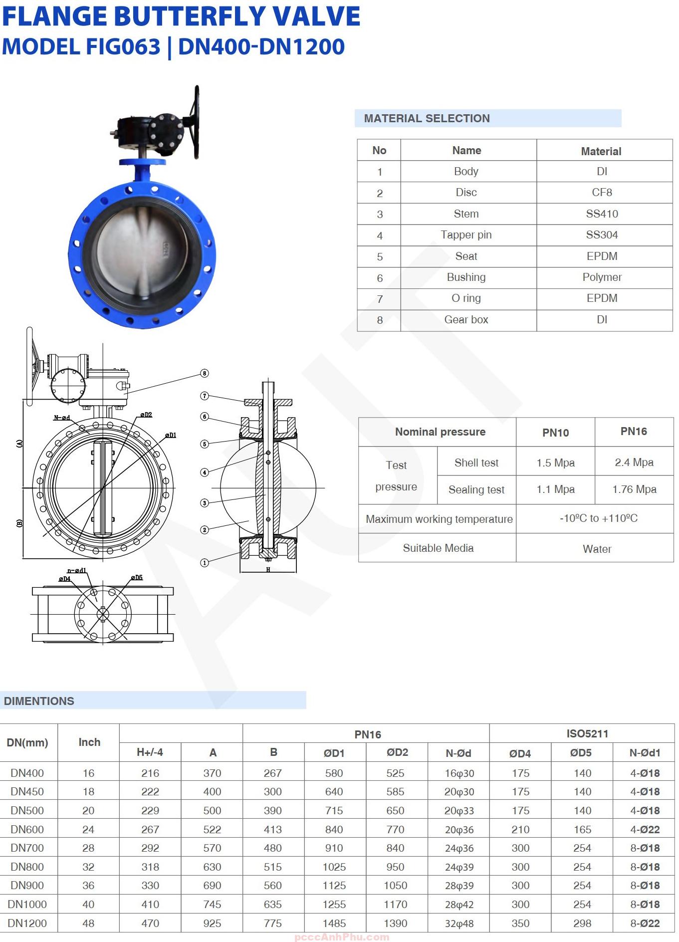 Datasheet van bướm mặt bích AUT FIG063 DN400 Malaysia