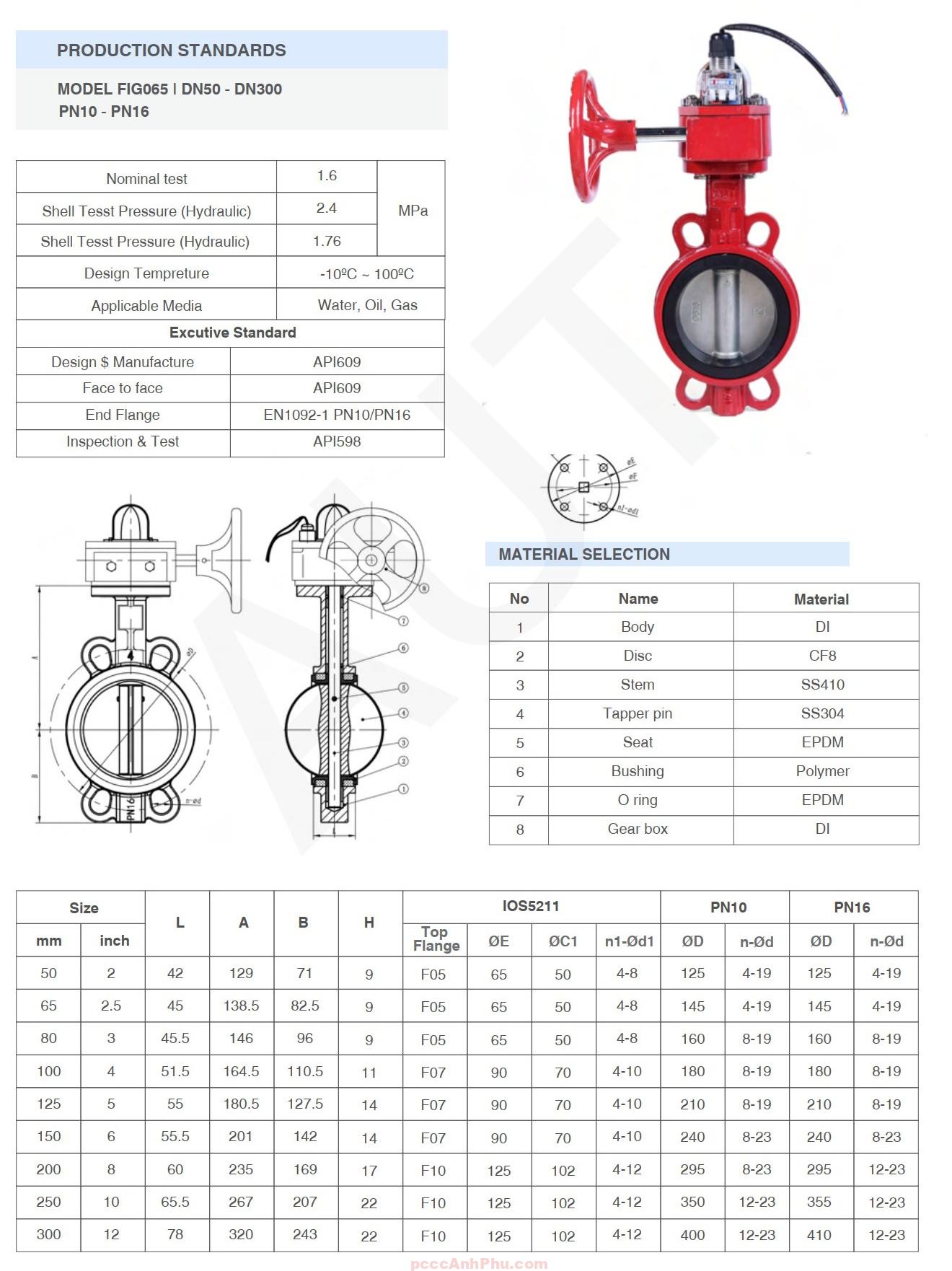 Datasheet van bướm tín hiệu điện AUT FIG065 Malaysia DN65