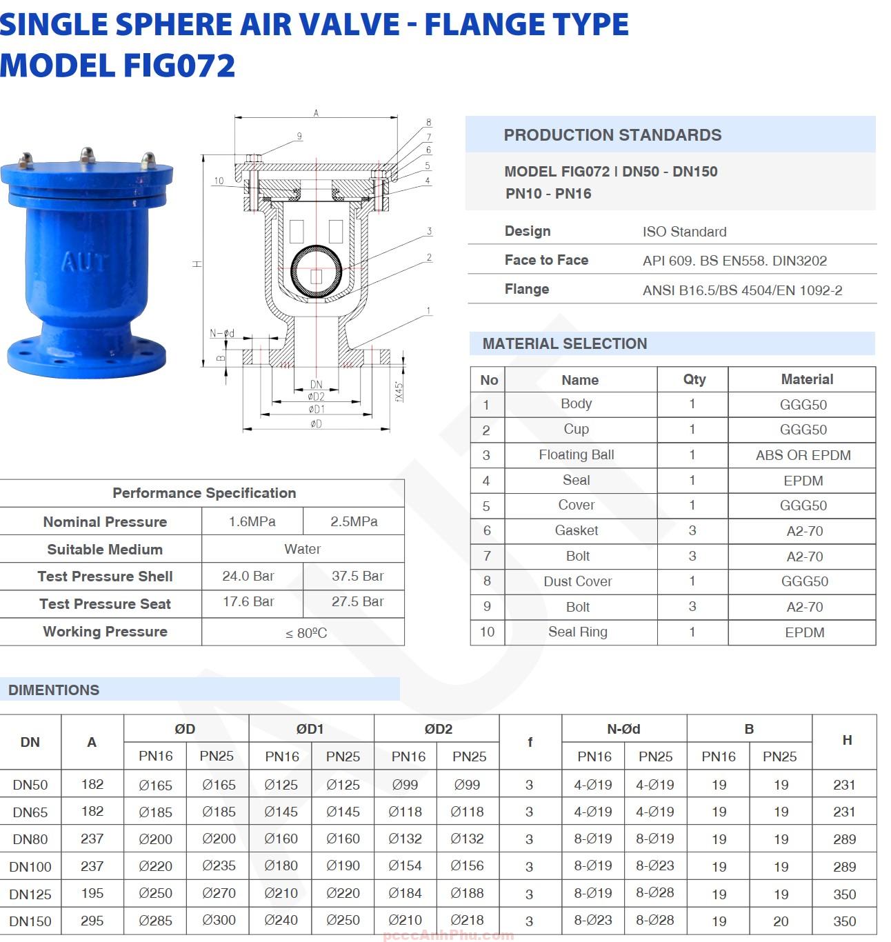 datasheet van xả khí AUT FIG072 DN100 Malaysia