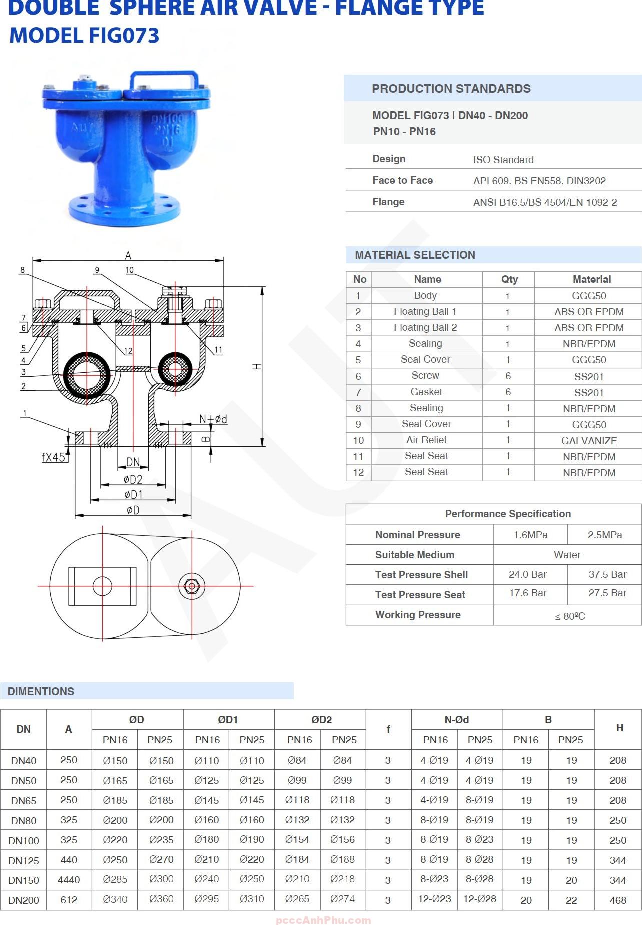 datasheet van xả khí AUT FIG073 DN80 Malaysia