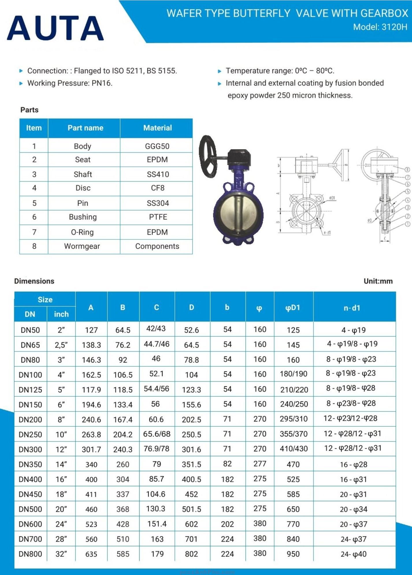 datasheet van bướm AUTA 3120H DN700 Malaysia
