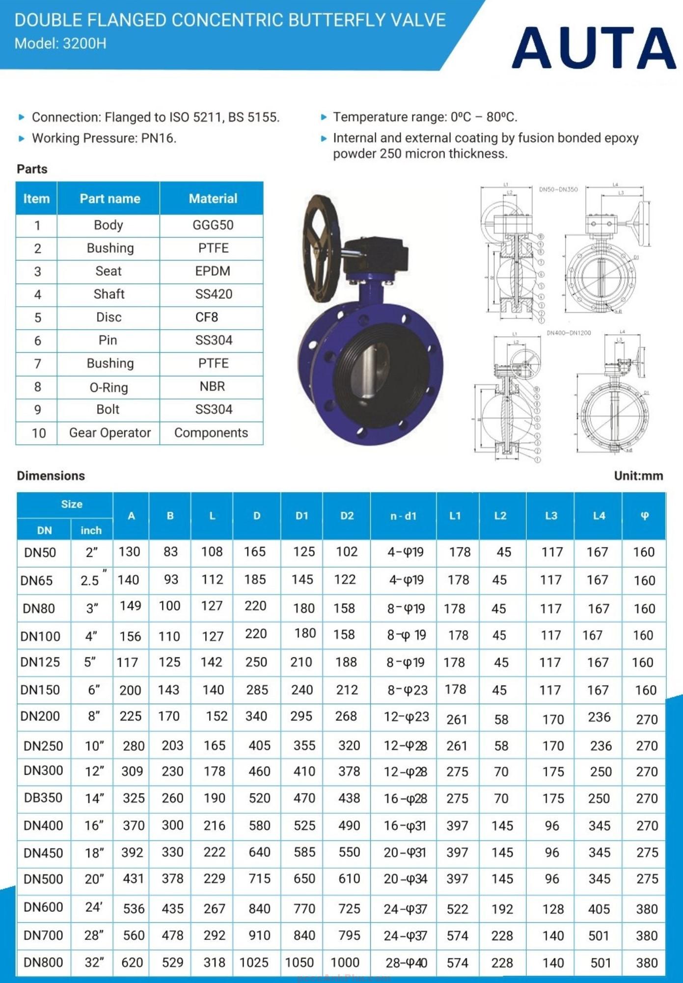 Datasheet van bướm AUTA 3200H Malaysia DN80