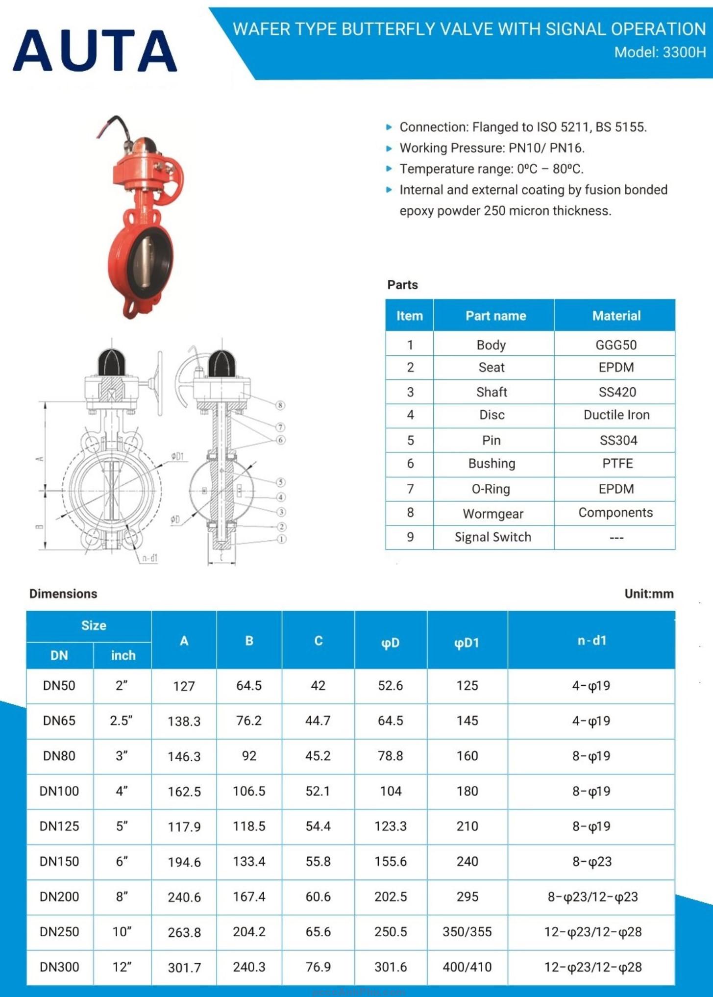 Datasheet van bướm AUTA 3300H Malaysia DN300
