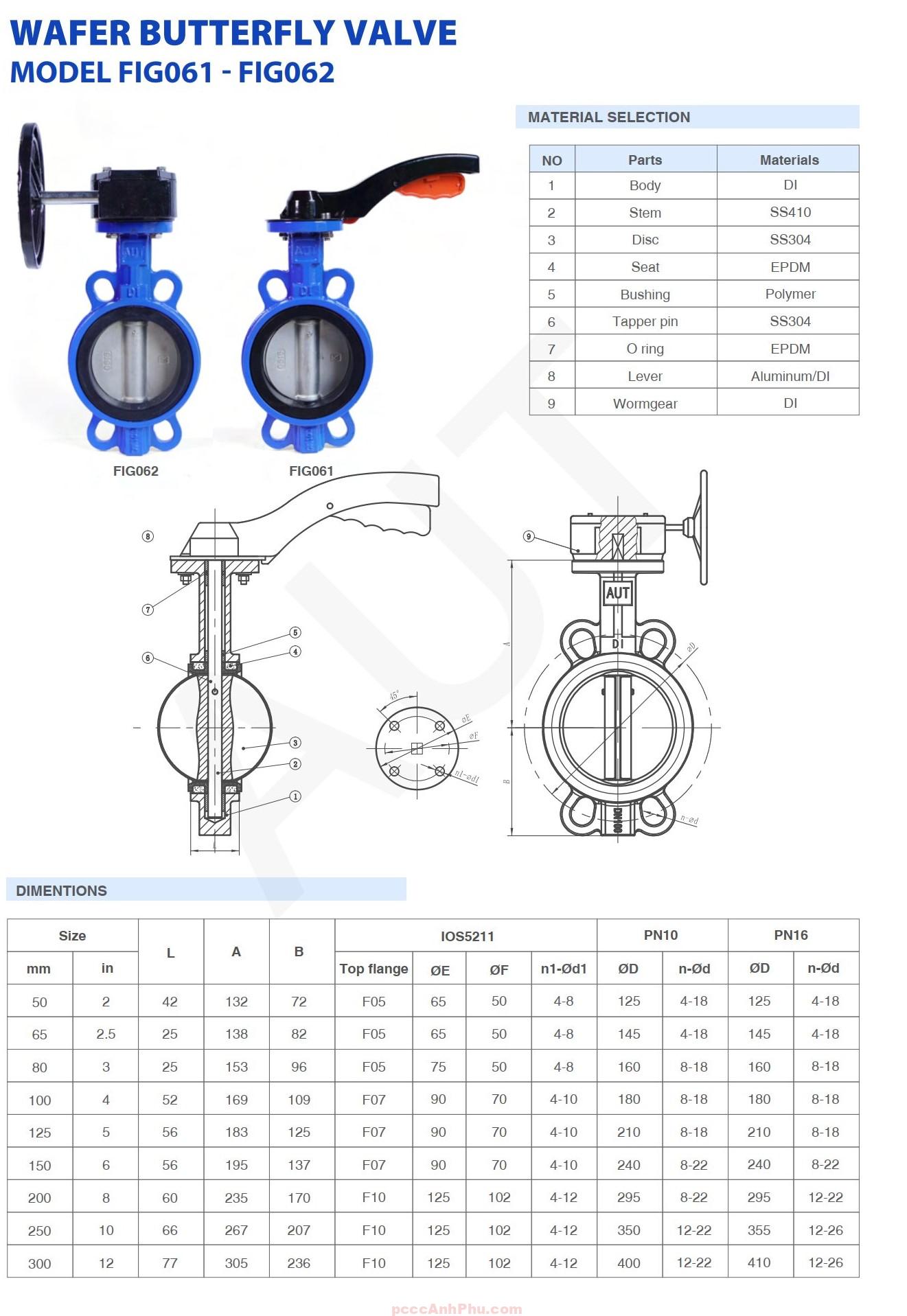 Datasheet van bướm AUTA FIG061 Malaysia DN300