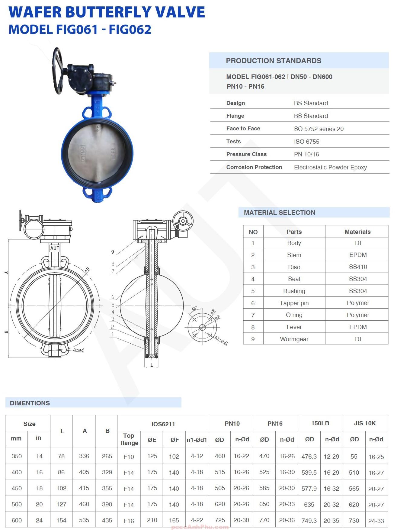 Datasheet van bướm AUTA FIG062 Malaysia DN350