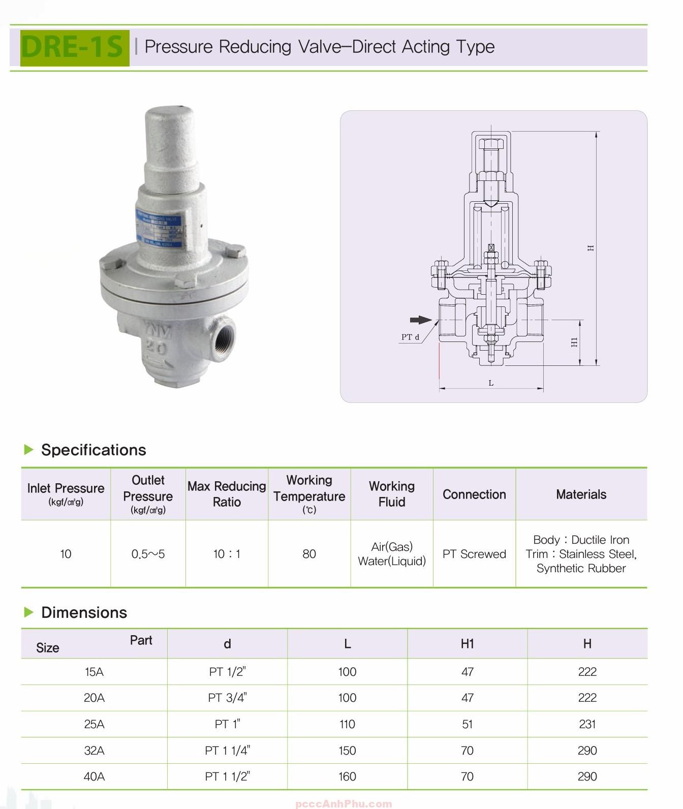 datasheet van giảm áp YNV DRE-1S DN32