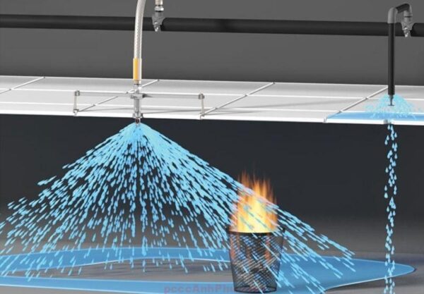 ống Nối Mềm Flexdrop Yong Won