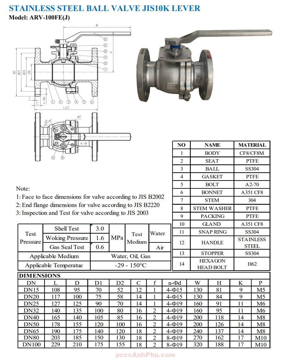 Datasheet van bi inox ARITA ARV-100FE(J)