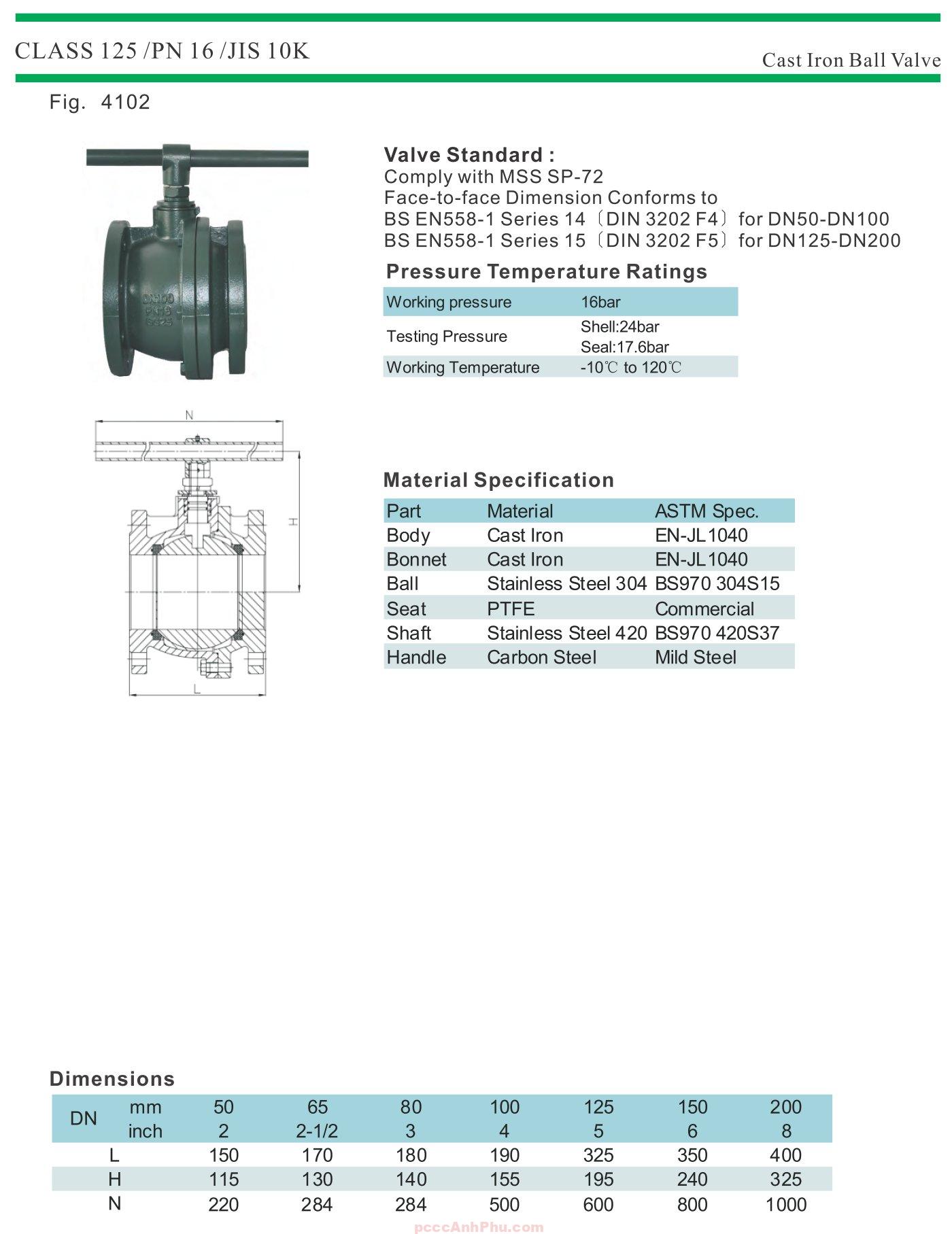 Van bi gang GALA Fig.4102 datasheet