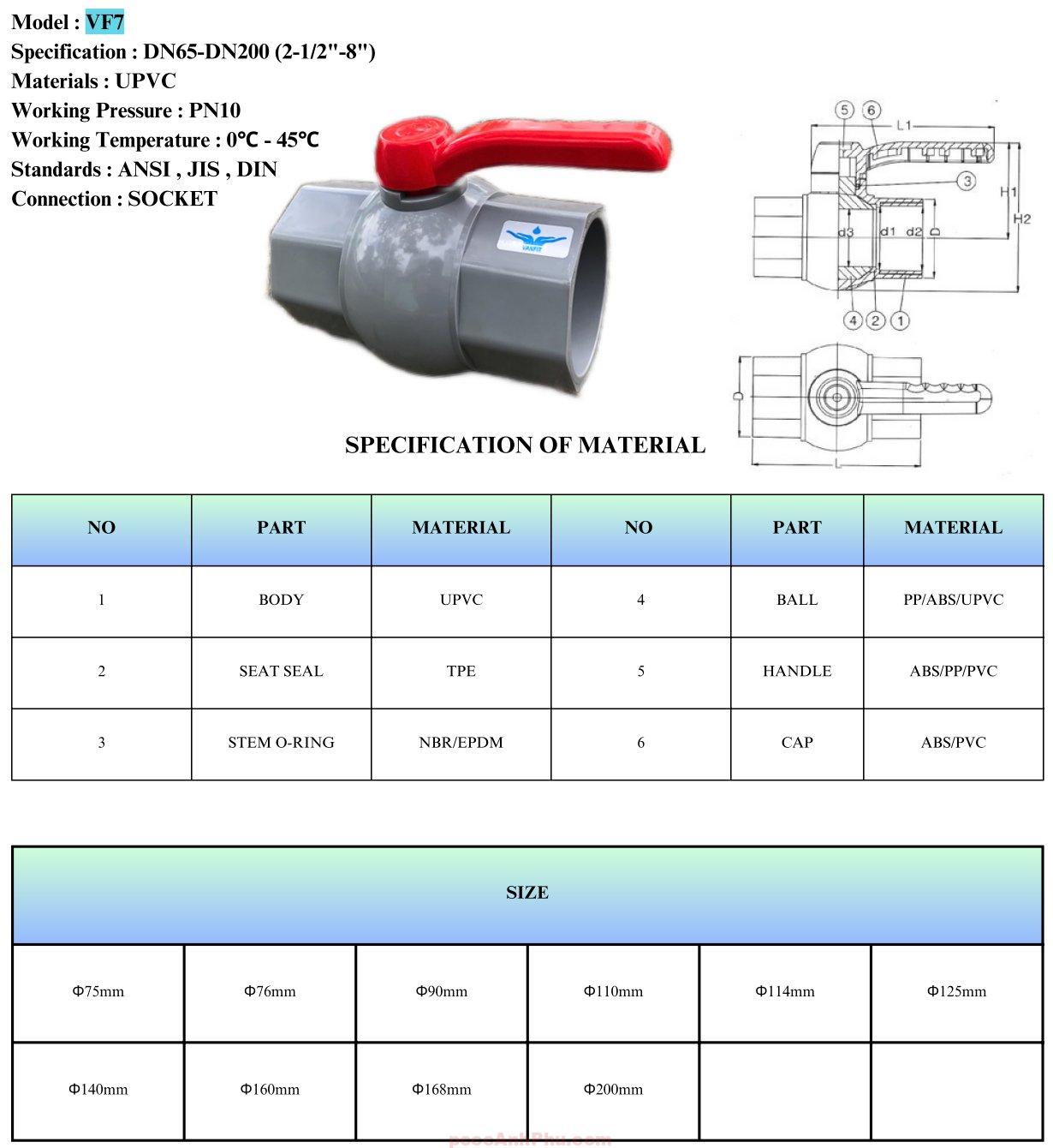 Datasheet van bi nhựa UPVC VANFIT VF7