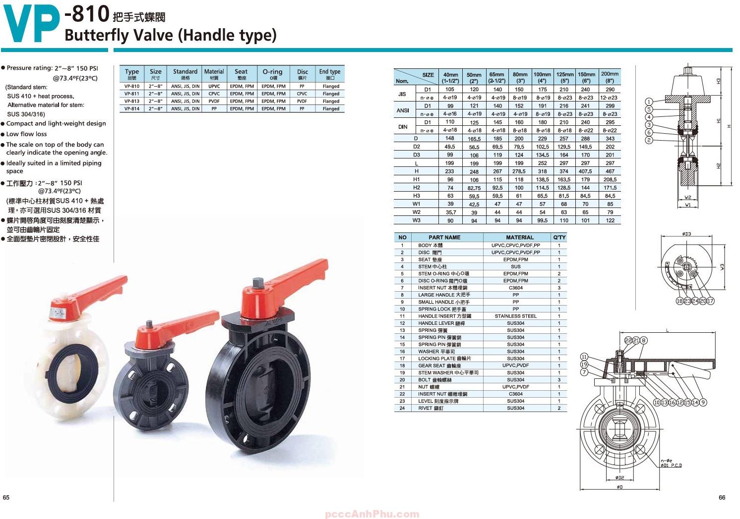 Datasheet Hershey VP-810 DN65 Đài Loan