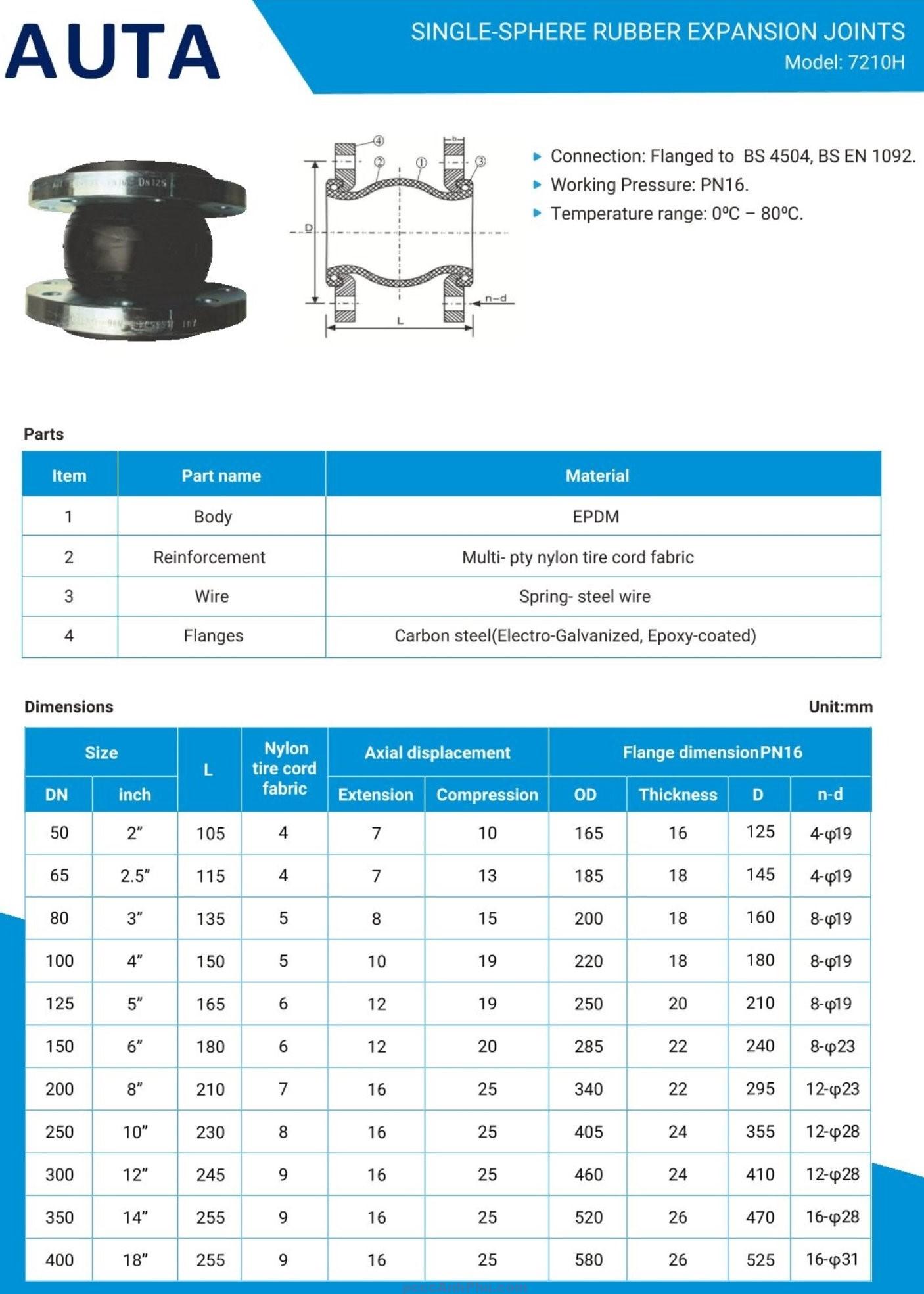 datasheet khớp nối mềm AUTA 7210H DN50 Malaysia