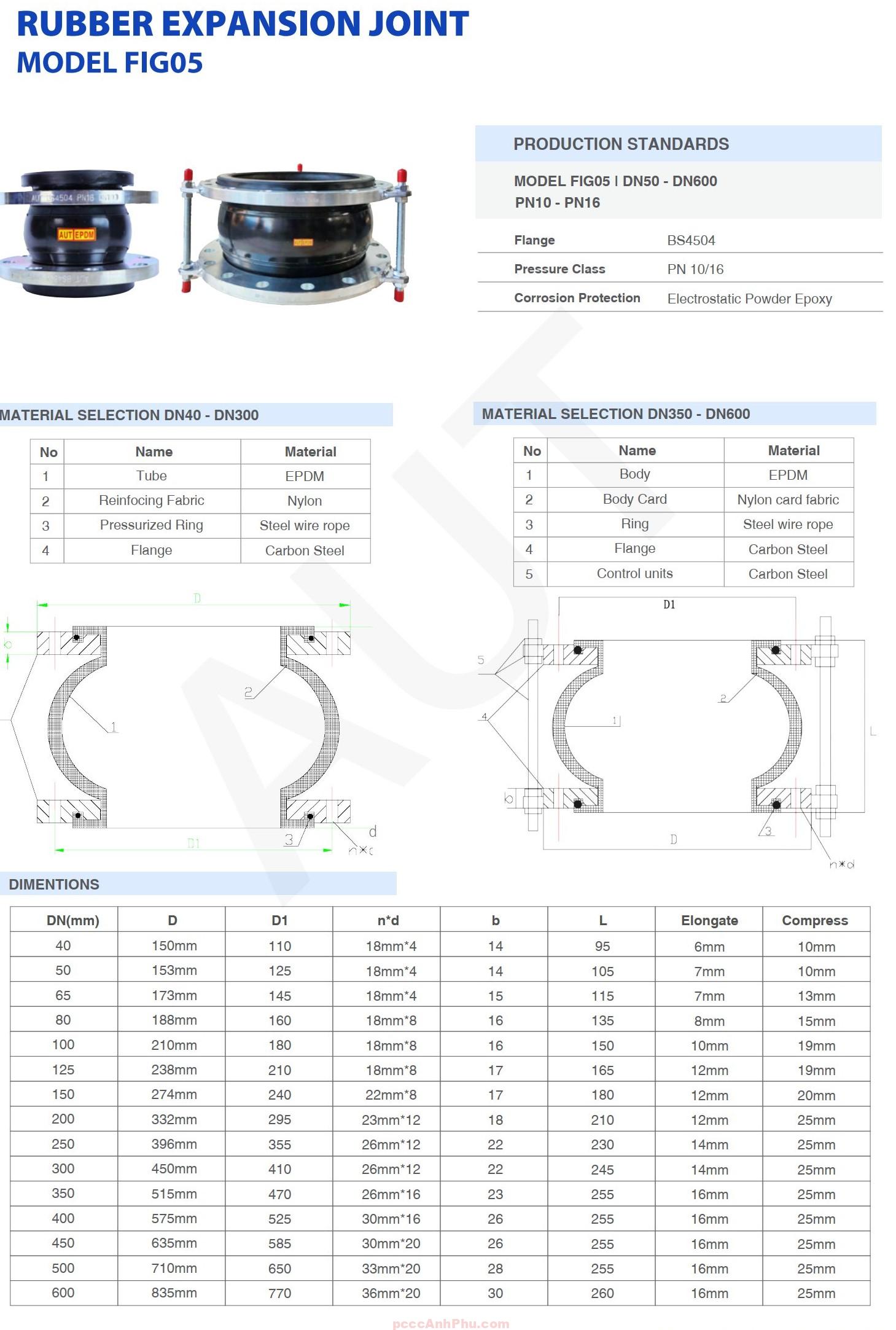 Khớp nối mềm cao su AUT FIG05 DN80 datasheet