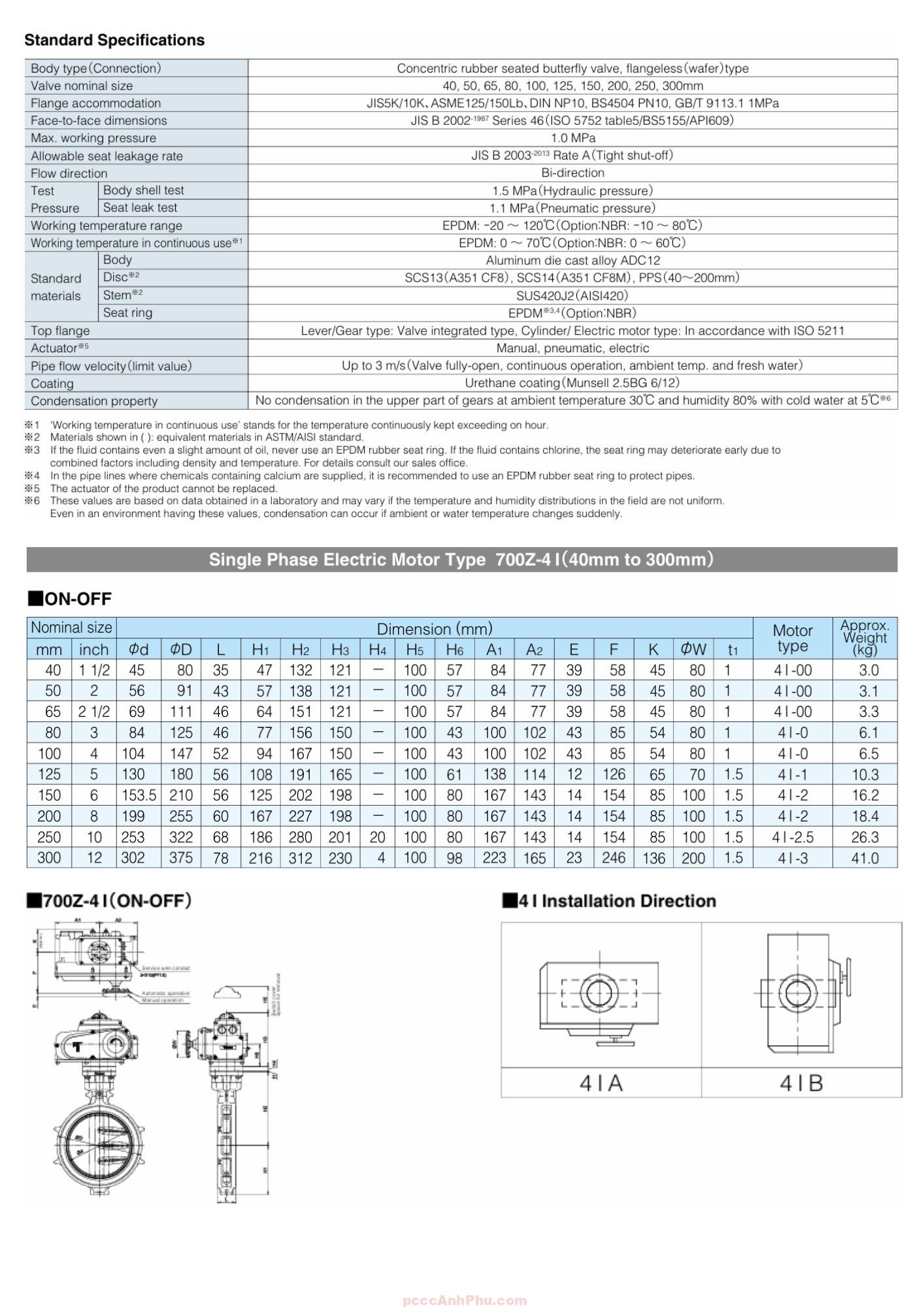 Datasheet Tomoe 700Z-4L DN100