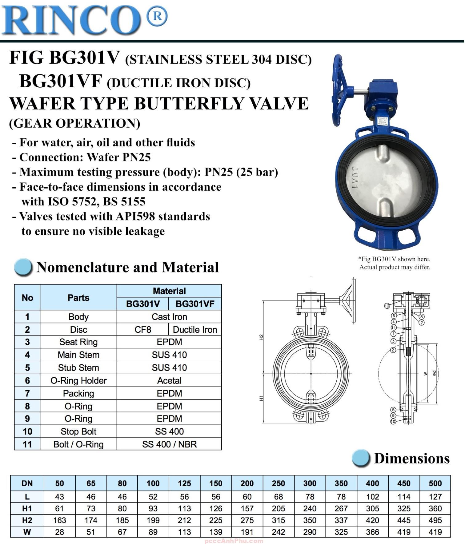 datasheet van bướm Rinco BG301V DN250