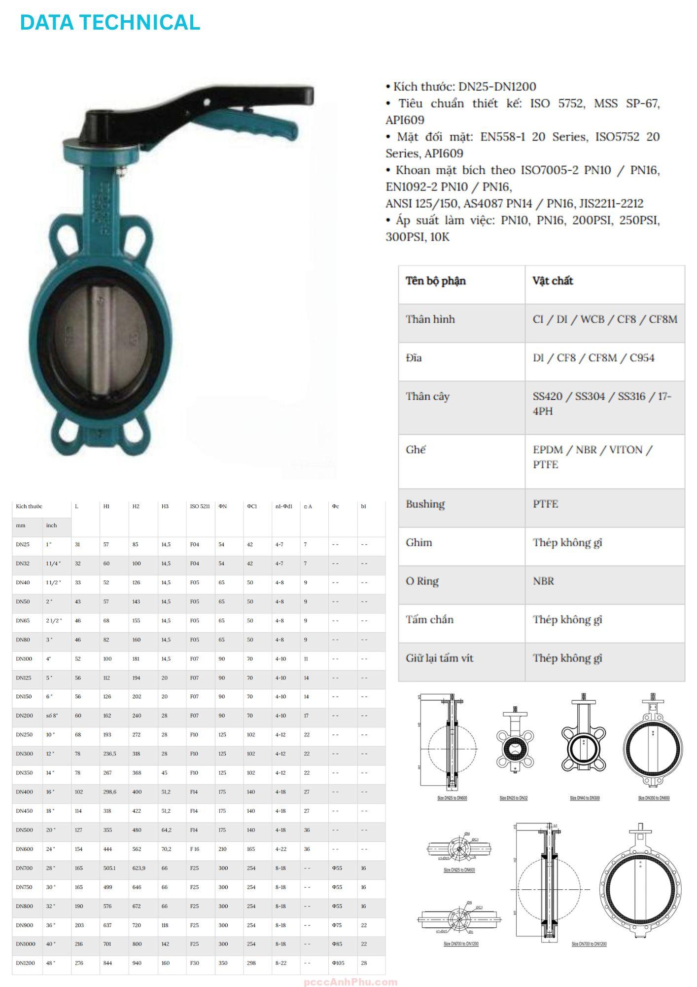 datasheet van bướm tay gạt JAKI 111W-P DN125