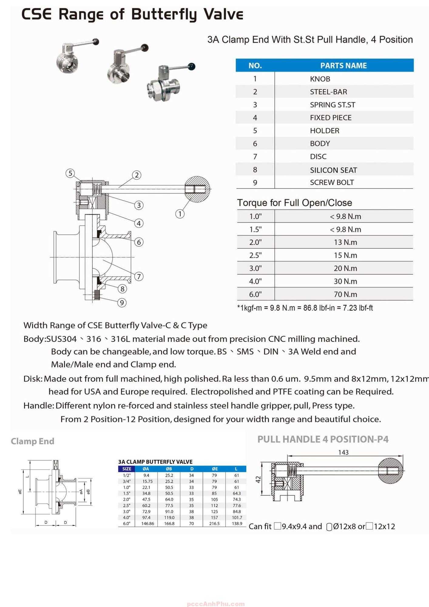 datasheet van bướm vi sinh tay rút nối clamp CSE DN40