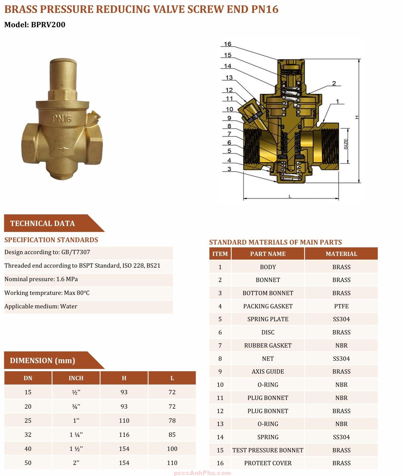 datasheet van giảm áp BPRV200 DN20