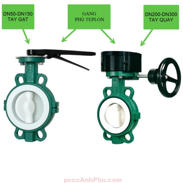 Van BƯỚm PhỦ Teplon HiỆu Beize