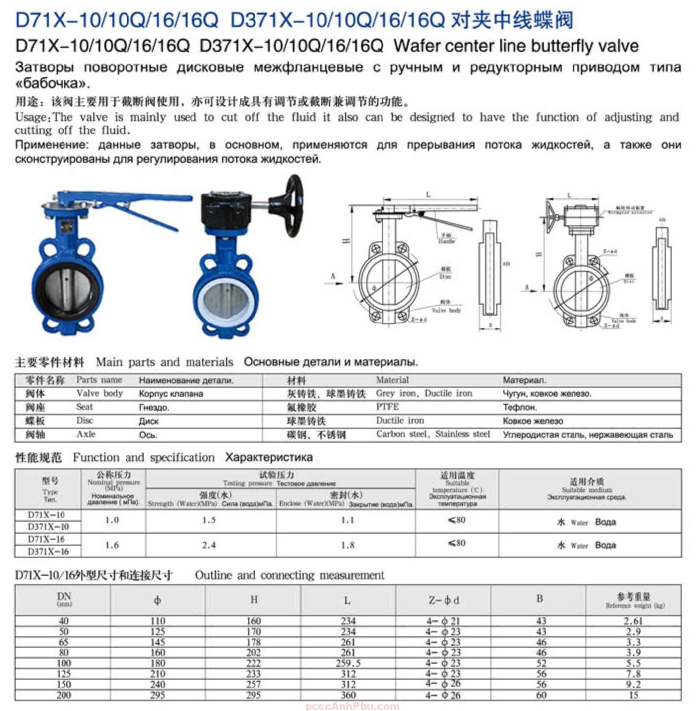 datasheet van bướm tay gạt D71X-10/16