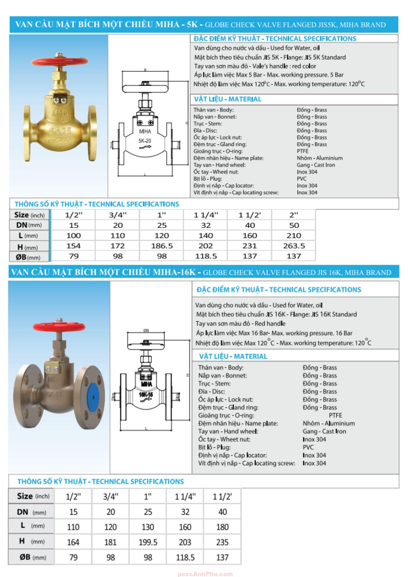 datasheet van cầu đồng mặt bích một chiều MIHA DN20