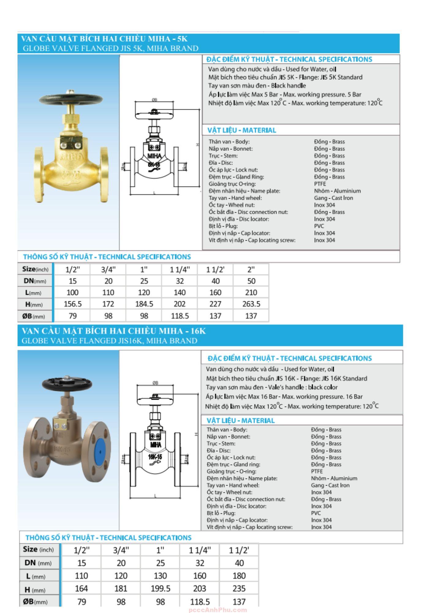 datasheet van cầu đồng mặt bích hai chiều MIHA DN32