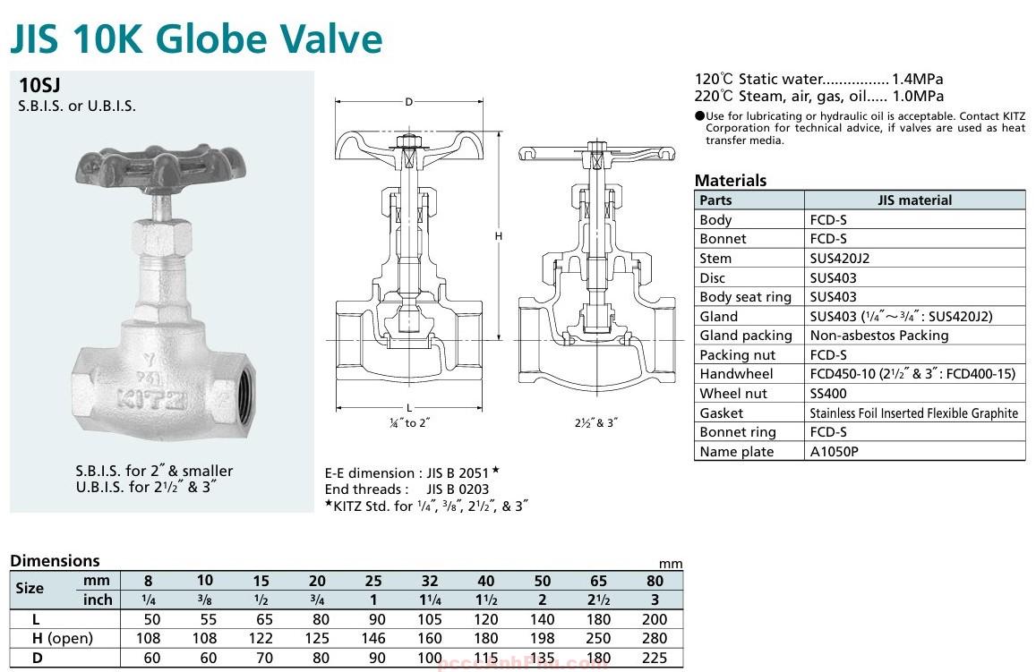 datasheet van cầu hơi ren Kitz 10SJ DN8 Nhật Bản