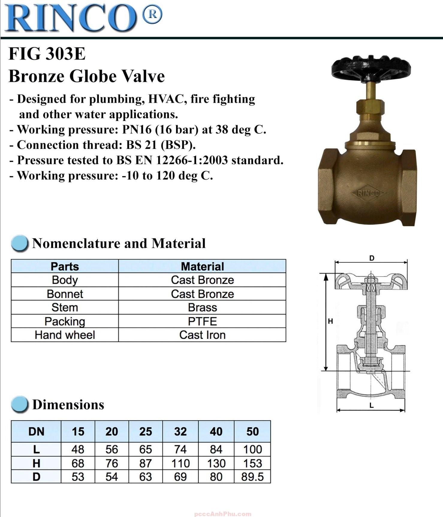 datasheet van cầu Rinco FIG 303E DN15 Đài Loan