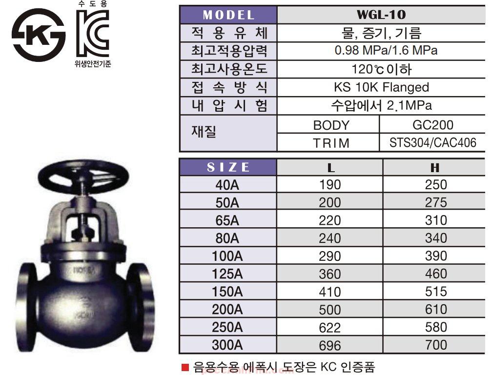 datasheet van cầu Wonil WGL-10 150A Hàn Quốc